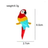 Brooches CINDY XIANG Arrival Enamel Parrot For Women Animal Pin 2 Colors Available Summer Design Fashion Accessories Gift