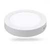 Ceiling Lights Bathroom Round Down Flat Kitchen Led Panel Surface Mounted