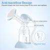 Breastpumps NCVI Electric Double Breast Pumps Nursing Hospital Grade Breastfeeding Pump Strong Suction Power with Two Sizes Flange Choose 231010