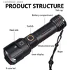 Torches 3000000LM Powerful Flashlight XHP199.9 LED 16 CORE Waterproof IPX5 Zoom Torch 5Mode USB Rechargeable Lamp by 18650/26650 Battery Q231013