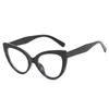 Солнцезащитные очки SHAUNA «кошачий глаз», женские двухцветные очки в оправе, мужские прозрачные очки с защитой от синего света, женские оптические леопардовые очки