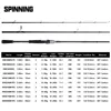 ボート釣り竿Budefo Maximus Lure Fishing Rod 1.8m 2.1m 2.4m 2.4m 2.7m 3.0m30Tカーボンスピニングベイトキャスティング富士ガイドトラベルルアーロッド3-50g ml/m/mh 231016