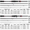 Cannes à pêche pour bateau Sougayilang 4 Sections canne à pêche au leurre 1.8M 1.98M 2.1M filature/coulée pêche à la carpe pôle en Fiber de carbone canne de voyage ultralégère 231016