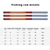 Boat Fishing Rods Ultralight Telescopic Rod Travel Stream Lake Hand Pole Carp Feeder Portable Tackle 231017