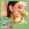 Bronzers Highlighters Docolor 3 in 1 Makeup Palette 27 Colors Contour Highlighter Blush Pigmented Matte Glitter Waterproof Eyeshadow 231016