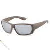 Designer-Sonnenbrillen von Costas, Strand-Sonnenbrillen für Damen, hochwertige polarisierende Gläser, farbbeschichteter TR-90-Silikonrahmen von Revo – Tuna Alley; Store/21890787