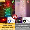 Other Event Party Supplies 121518m LED Spiral Christmas Tree Lights Timer 8 Mode Remote Dream Color Xmas Artificial Star Light Navidad Decoration 231018