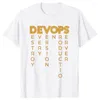 Men's T Shirts DEVOPS The Real Definition Of Shirt Computer Nerd Geek Programmer Funny Sarcastic Cool Cute Programming