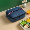 Evening Bags Student Bring Food Insulation Bag Large Capacity Portable Lunch Storage Pouch Household Outdoor Waterproof Meal Box Bags 231019