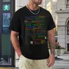 Polos pour hommes Hello World - De nombreux langages de programmation (foncé) T-shirt Graphique T-shirt Vêtements d'été Chemises ajustées pour hommes