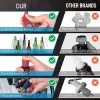 New Silicone Tools Wine Bottle Stopper Set Leak Proof Beer Champagne Cap Closer Whisky Accessories Cork Plugs Lids Kitchen Bars Tools