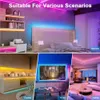 USB5V strip LED-licht met RGB5050 wandlamp toepassing afstandsbediening flexibele diode gebruikt voor binnendecoratie 231025