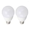 Glödlampa 5W CW NW WW E17 LED 100-240V Professional för kontorslobby