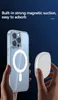 Transparent tydlig akrylmagnetisk stötsäkert telefonfodral för iPhone 15 14 13 12 11 Pro Max Mini XR XS X 8 7 Plus Magsafe Charger Ultra