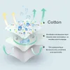 Cloth Diapers Baby Diaper Reusable Waterproof Cotton Changing Pad Cover Mattress born Print Mat Floor Play Mats 03Y 231026