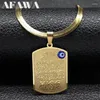 Pendentif Colliers Islam Coran Bleu Oeil Amulette Collier Pour Hommes Femmes En Acier Inoxydable Couleur Or Bijoux Chanceux Collares Para Mujer N3200S02