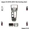 Adesivos de carro para jaguar xj xjl 2010 interior painel de controle central maçaneta da porta decalques de fibra carbono estilo cortado vinil gota entregar dhc8x