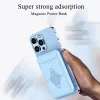 Chargeur magnétique sans fil 10000mah, Power Bank pour iPhone 13 12 PD 20W, Charge rapide, Portable, Powerbank pour Xiaomi Samsung