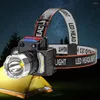 Headlamps 350LM Head-Mounted 800mAh USB Rechargeable XPE LED Headlight IPX4 Waterproof 4 Modes Outdoor Light Lantern