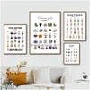 Gemälde Leinwand Malerei Lustige Cartoon Gilmore Girl TV Kunstdruck Vintage Schauspielerin Alphabet Poster Für Wohnzimmer Wohnkultur Cuadro Dhx3T