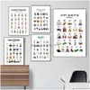 Peintures Toile Peinture Funny Cartoon Gilmore Girl TV Art Print Vintage Actrice Alphabet Affiches pour salon Décor à la maison Cuadro Dhx3T