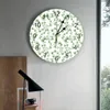 壁の時計ユーカリの葉の植物時計モダンデザイン短いリビングルーム装飾キッチンアートウォッチホームデコレーション