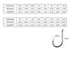 20 pièces/50 pièces Lots hameçons de pêche poulpe gabarit en acier au carbone barbelé crochet unique fournisseur en gros hameçons pour outil de pêche à la carpe pêcheFishhooks hooks fishing 3 0