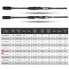 Båtfiskestavar Goture Xerce 1,98 3,6 m Fuji Guide Ring Kolnyftning Rod M MH Power Lure Rod 4 Pieces Travel With Tube Bag 231030