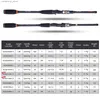 Canne da pesca per barche Goture Xceed 1,98-3,6 m Fuji Anello guida Canna da pesca per spinning in carbonio M / MH Asta per esca elettrica 4 pezzi Canna da viaggio con borsa per tubi Q231031