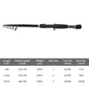 Fishing Accessories ZURYP 1.8 2.4M casting rod combo Spinning fishing set with bag Portable Travel reel kit 231030