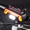 Lampes frontales LED phare mini multi-fonction pêche lumière capteur intelligent tête-montée torche vélo en plein air