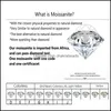 STUD Real Diamond Test Total 4 Carat D Color Moissanite Серьги -шпильки Sier 925 Sparkling Round Brilliant Cut Gemstone Drop Deviv dhgjf