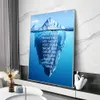 Quadro su tela Nordic Iceberg di successo Poster e stampe di ispirazione moderna Immagine di arte della parete per la decorazione domestica del soggiorno