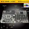 Placas base B250 Conjunto de placa base minera BTC con 12x009S PCIe 1x a 16x Tarjeta elevadora 1XG3900 CPU 2X DDR4 RAM 12 GPU LGA1151 SATA3.0