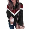 Pelliccia da donna pi￹ dimensioni da donna a strisce colorblock cappotto a maniche lunghe zip