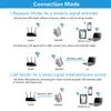 300Mbps Router WiFi Extender Verstärker WiFi Booster Wi-Fi Signal 80211N Long Range Wireless WiFi Repeater Access Point5704037