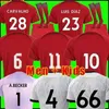 koszulki piłkarskie 22 23 sezon koszulka piłkarska 2022 2023 Darwin Carvalho Mohamed Diogo Keita Luis Diaz Football Shirt Men Kit Kit Mundury Fabi K2w8#