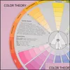 Permanente make -up inkten professionele papieren kaartontwerp kleur mengen wiel inkt grafiekgids rond centrale cirkel roteert t topscissors dhv8e