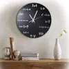 Relojes de pared Reloj LUDA Acrílico Fórmula matemática Sala de estar Oficina Hogar Diy Decoraciones Diseño moderno