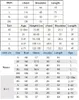 가족 일치 의상 가을 엄마 엄마 베이비 엄마와 나 크리스마스 옷 기판 크리스마스 어머니 딸 드레스 아버지 아들 셔츠 220924