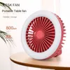 Ventiladores elétricos portátil Montanhista Fan Fan com LED Night Light USB Charging Desktop Small Fan bolso de bolso Montado com fã de teto T220924