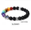 Natuurlijke chakra stenen kralen strengen fatima boze oog charme armbanden zwarte lava tijger ogen turquoise amethist agaat kwarts kralen armband sieraden voor vrouwen