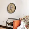 Wanduhren Uhr im Freien 12 Zoll Vintage hängende wasserdichte Harz mit Koala-Muster für Hausgarten