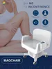 Dispositif électromagnétique de chaise pour le corps d'incontinence urinaire amincissant la machine