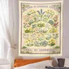 Tappeto botanico di fiori di campo appeso a parete stampa illustrazione floreale diagramma di identificazione arte Boho Decor J220804