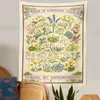 Tappeto botanico di fiori di campo appeso a parete stampa illustrazione floreale diagramma di identificazione arte Boho Decor J220804