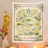 Tappeto botanico di fiori di campo appeso a parete stampa illustrazione floreale diagramma di identificazione arte Boho Decor J220804