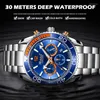 Montres-bracelets WISHDOIT 2022 mode montre de plongée hommes bleu haut en acier inoxydable étanche loisirs sport Quartz