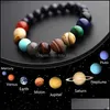 Странные пряди галактики восемь планет браслет из бисера мужчина натуральная камня Вселенная Солнечная система йога чакра браслеты для женщин Lulubaby dhtff
