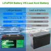 LifePo4 24V 300AH 200AH 100AH ​​Batterij Pack 6000 Cycli 25.6V 7680WH 8S 200A BMS RV GOLF CART Oplaadbare lithiumbatterij geen belasting